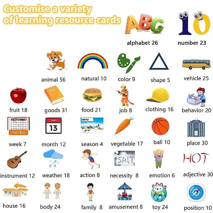 Talking Flash Cards Learning Machine: The Future Of Interactive Early Education best