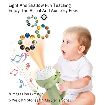 How Customizable Kids Projectors Are Disrupting The Early EdTech Market